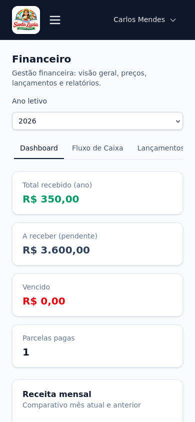 Financeiro (mobile)